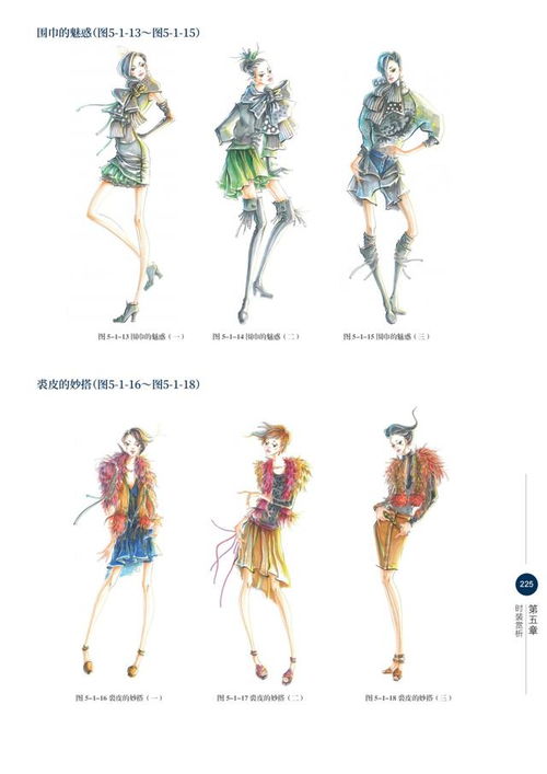  高清服装设计效果图，打造完美设计的秘密武器 高清服装设计效果图大全