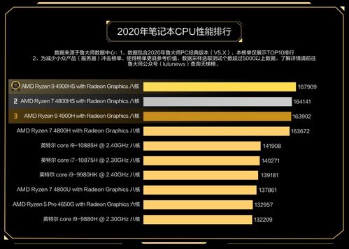  Intel处理器排行榜，性能与价格的完美结合 inteli处理器排名