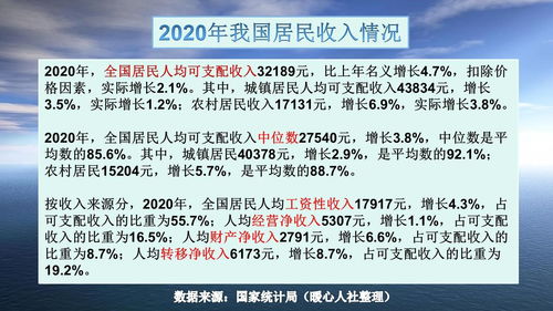 老干部局招聘要求50岁 工资3000元