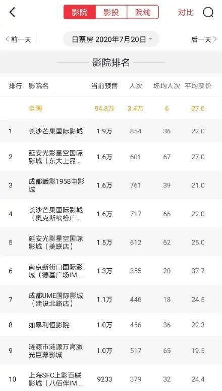 律师称海底捞涉事男子赔偿或超百万