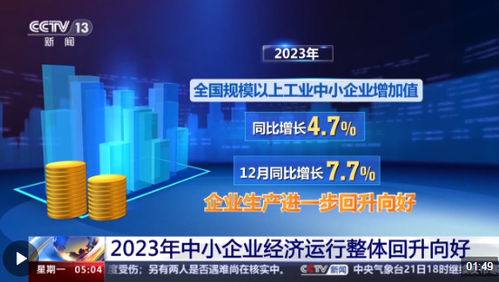 中小企业经营向暖