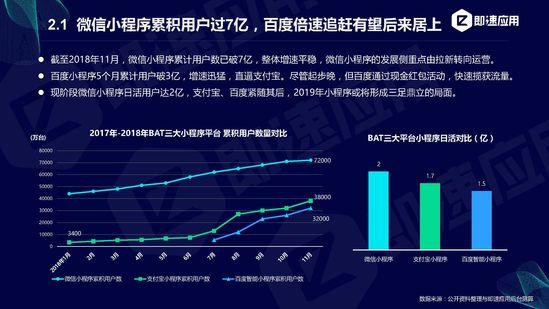 2030年我国成人肥胖率或将超70% 2030年我国成人肥胖率或将超70%