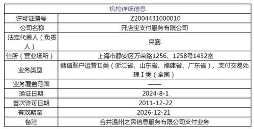 央行累计注销100家支付牌照 央行累计注销100家支付牌照