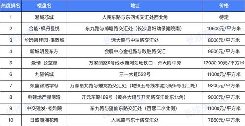 雷军展示“6楼扔西瓜毫发无损”