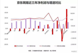 千禾0酱油公司股价四天蒸发9.5亿
