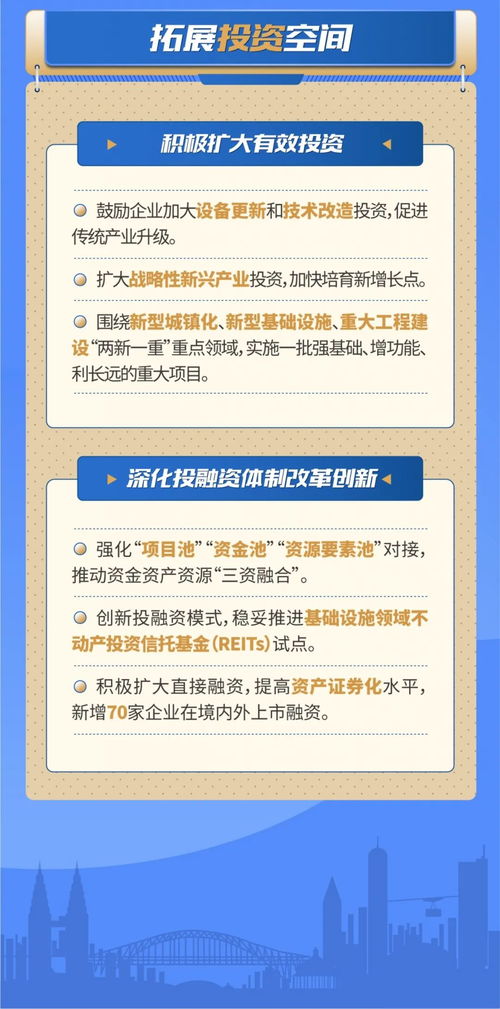 今年扩消费怎么干 今年扩消费怎么干