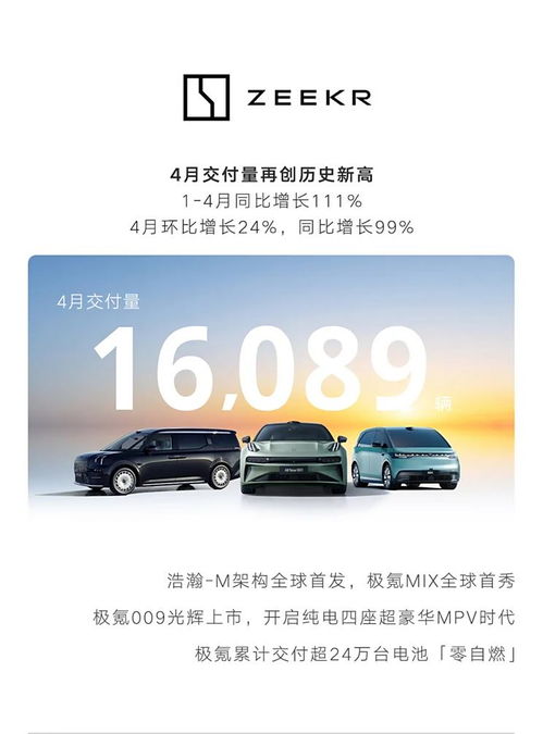 吉利银河3月销量暴增290%