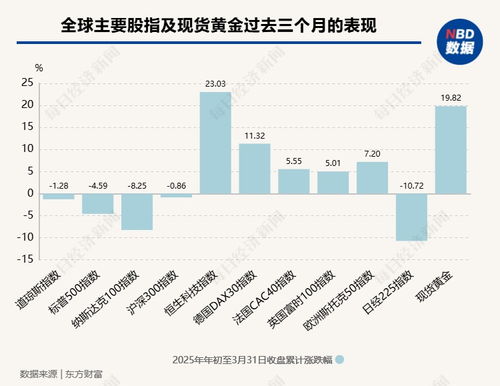 石破茂：对等关税是一场国家危机
