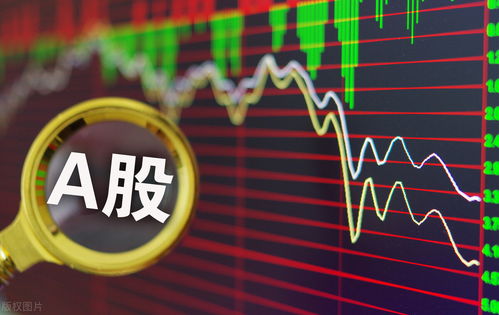 全球股市暴跌 全球股市暴跌