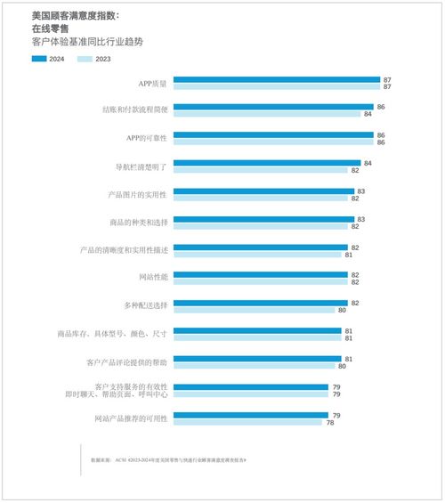 中国制造商向美国客户表示不会降价