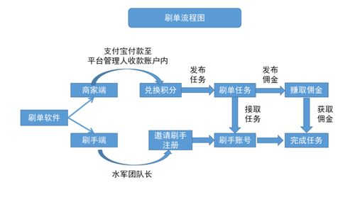 三案件揭侵犯个人信息犯罪产业链 三案件揭侵犯个人信息犯罪产业链