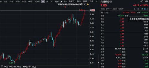 首破3400！金价再创历史新高