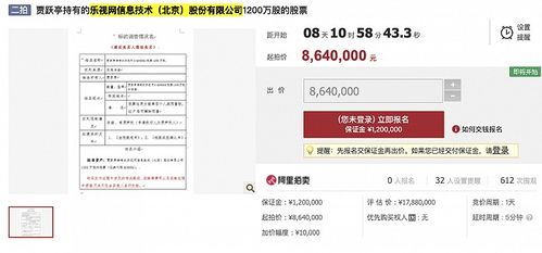 乐视网3股吧,乐视网3股吧最新消息