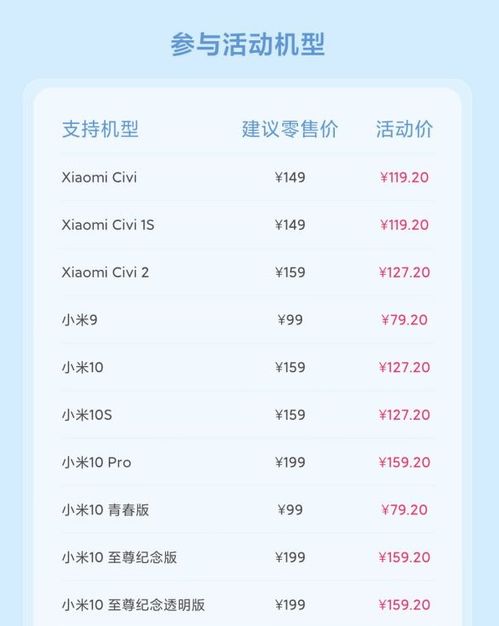  小米手机所有型号表 小米手机所有型号表格