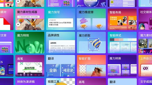  探索Canva，设计工具的未来 canvas