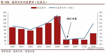  从繁荣到衰落的转变，一个社区的decline decline是什么意思，从繁荣到衰落，一个社区的兴衰转变