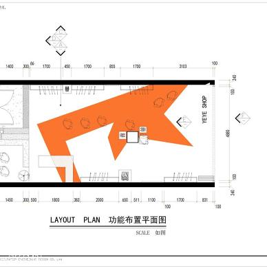 IPO设计效果图，成功案例解析