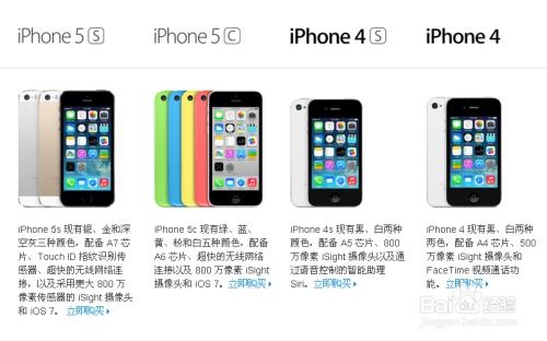  ，解锁iPhone 5s忘记开机密码的详细步骤 苹果5s忘记开机密码怎么解，苹果5s忘记开机密码解锁详细步骤，轻松解锁iPhone 5s的密码教程