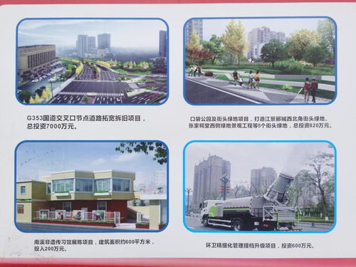 南溪项目效果图展示