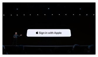  apple苹果官网登录 apple苹果官网登录ID，苹果官网登录入口，苹果ID登录界面