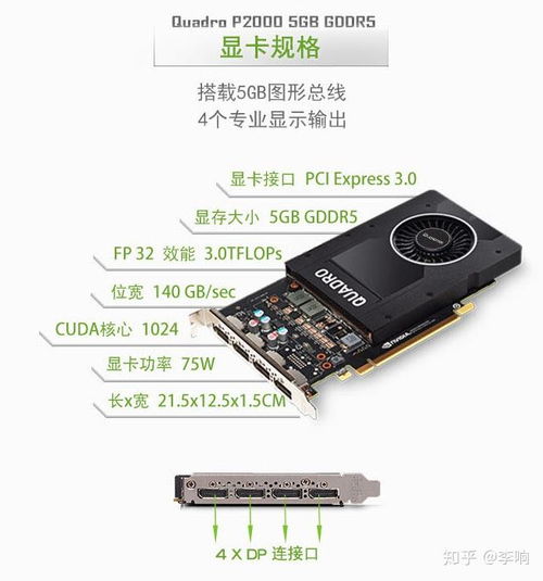 丽台显卡，图形性能的卓越之选 丽台显卡官网
