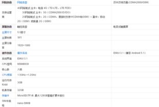  ，华为麦芒4参数详解 华为麦芒4参数配置详情