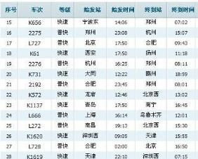  K301次列车时刻表 k301次列车时刻表途经站点，K301次列车时刻表途经站点有哪些？