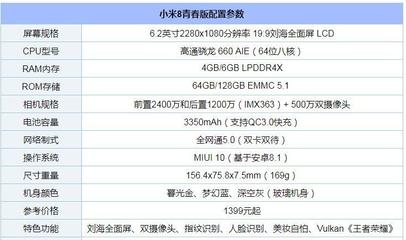  小米10青春版配置参数详解 小米10青春版配置参数和价格