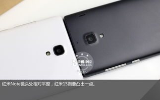  ，红米1S参数详解，性价比之选，性能与价格的完美结合 红米1s参数和红米2参数对比，红米1S与红米2参数对比，性能与价格的完美结合