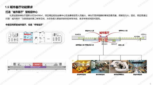 地铁安防设计方案 地铁安防系统设计 