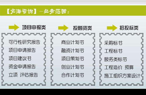 设计方案投标文件技术标 设计方案投标文件 
