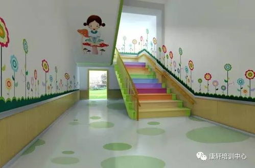幼儿园思考走廊设计方案 幼儿园思考走廊设计方案图片 