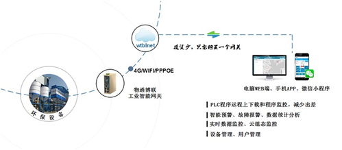 小学教学仪器设计方案，提高教学效率与质量的关键工具