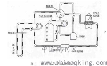优化热流道设计方案 优化热流道设计方案怎么写 