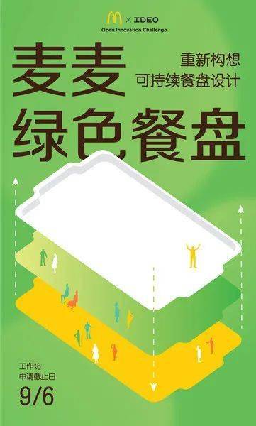 环境保护作业设计方案，如何保护环境，实现可持续发展