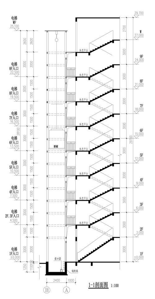 建筑内电梯设计方案范本大全之电梯设计方案示例