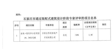 泉州运动控制设计方案研究 泉州有名的运动学专家医生 