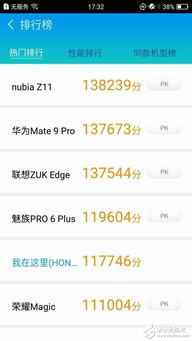 华为荣耀4c性能跑分评测