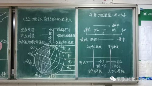 散文课堂板书设计方案，实用模板与示例