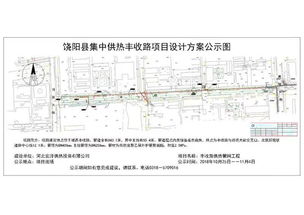 公路项目设计方案比例要求规范的具体细节