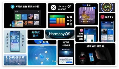 鸿蒙系统安装包 华为官网系统升级，提升用户体验，优化服务流程 