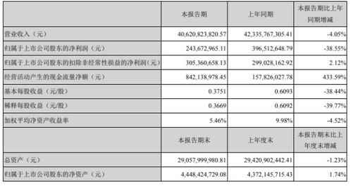 薪酬数字化设计方案，如何实现薪酬管理的数字化转型