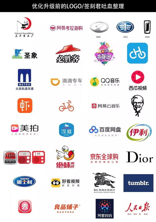 活动设计图片Logo的重要性与作用，提升品牌形象和用户体验