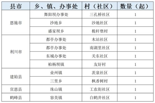 小米空调多少钱？一文带你了解价格真相！ ，小米空调价格一览，价格真相揭秘