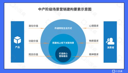 小米销售渠道，创新与多元化的完美结合 ，小米销售渠道的创新与多元化，小米如何打造强大的销售网络