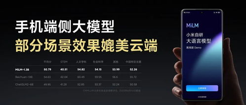 揭秘小米会员的神秘面纱，解锁你的手机新世界 