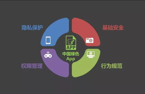 小米推送平台，打造高效、便捷的消息传递解决方案 ，小米推送平台，高效、便捷的消息传递解决方案的实践之路