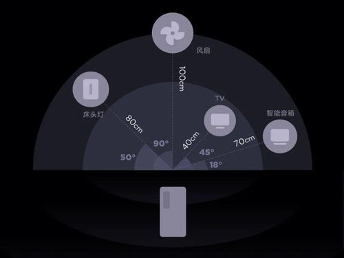 小米卫星定位，重新定义智能出行的新篇章 ，小米卫星定位引领智能出行新潮流