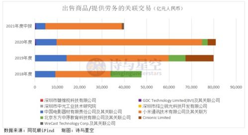小米降价后的市场反应与影响 ，小米降价后的市场反应，降价策略对消费者的影响及市场变化