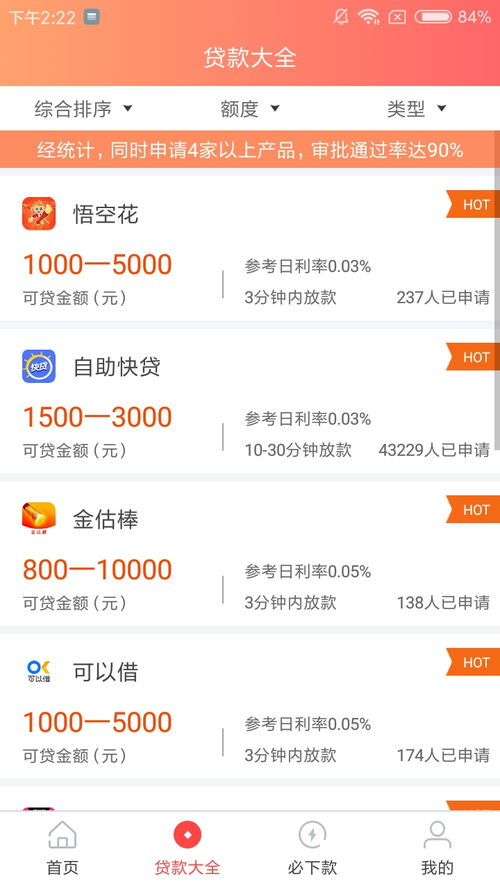 揭秘小米贷款额度，如何提升你的贷款额度，让你的资金更灵活！ ，小米贷款额度提升秘籍，轻松提升额度，让资金更灵活！